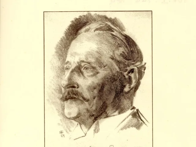 Oswald Redlich (1858–1944), Geschichte, Historische Hilfswissenschaften
