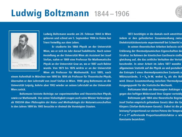 Beschriftung des Ludwig Boltzmann-Hörsaales der Fakultät für Physik, 2009