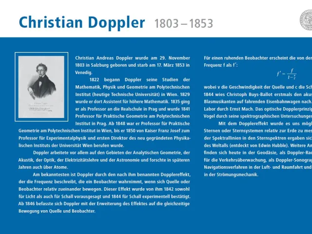 Informationstafel am Christian-Doppler-Hörsaales der Fakultät für Physik, 2009