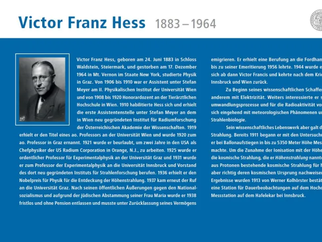 Beschriftung des Victor-Franz-Hess-Hörsaales der Fakultät für Physik, 2009
