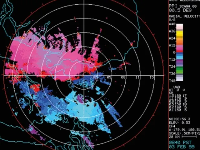 Das meteorologische Bild eines Doppler-Radars