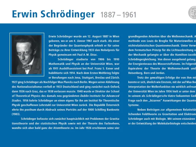 Hinweistafel am Erwin Schrödinger-Hörsaal der Fakultät für Physik, 2009