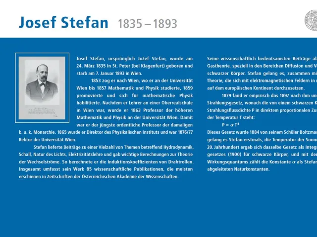 Beschriftung des Josef-Stefan-Hörsaales der Fakultät für Physik, 2009