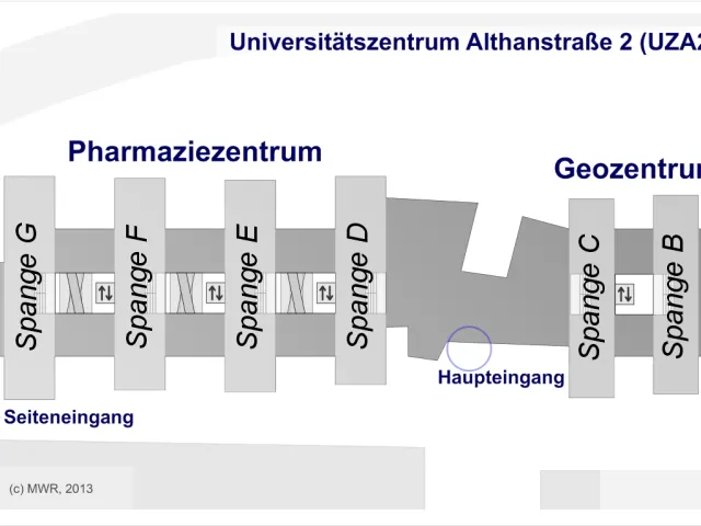 Orientierungsplan UZA II