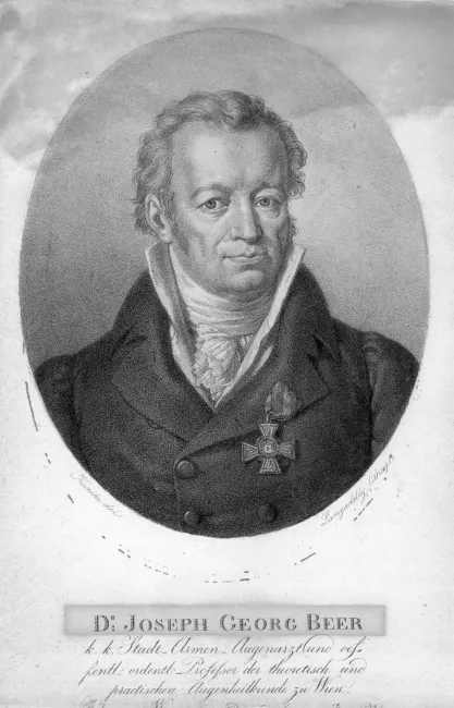 Joseph Georg Beer (1763–1821), Augenheilkunde