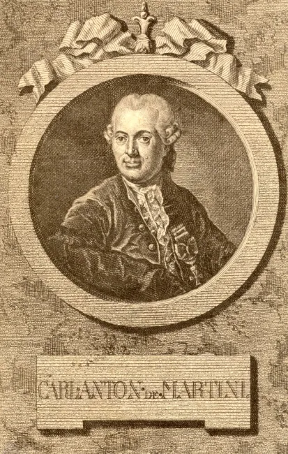 Karl Anton von Martini (1726–1800), Naturrecht, Römisches Recht