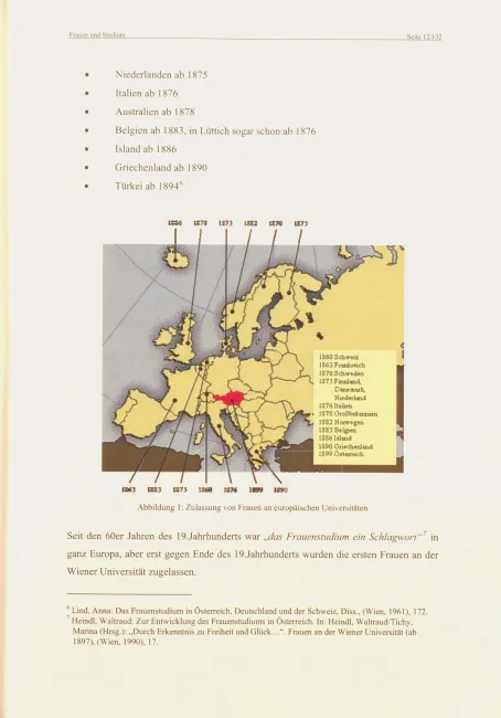 Grafik Zulassung von Frauen an Universitäten in verschiedenen Ländern
