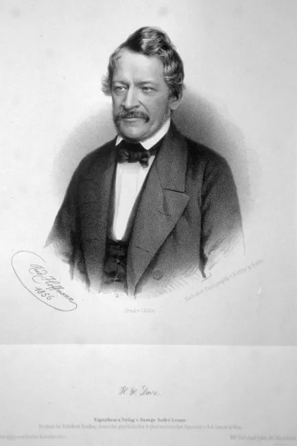 Heinrich Wilhelm Dove (1803–1879), Physik, Meteorologie
