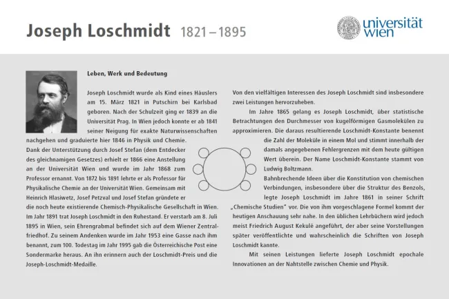 Informationstafel am Josef Loschmidt-Hörsaal der Fakultät für Chemie, 2010