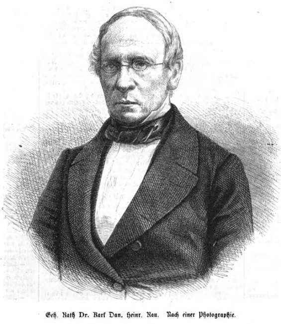 Karl Daniel Heinrich Rau (1792–1870)