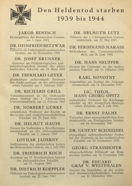 Veröffentlichung der Namen der Kriegsgefallenen, Sommersemester 1944