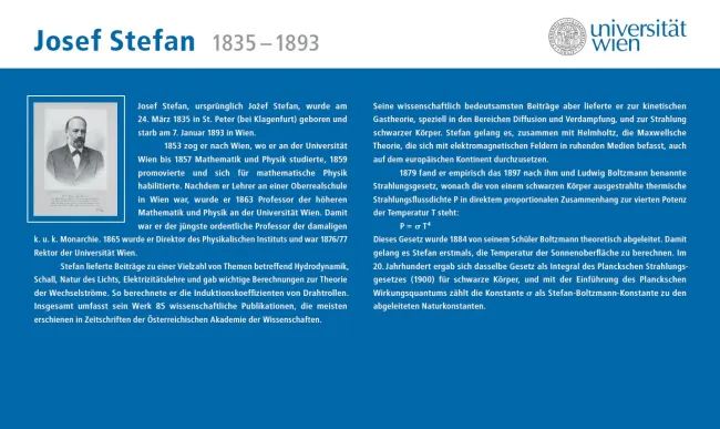 Beschriftung des Josef-Stefan-Hörsaales der Fakultät für Physik, 2009