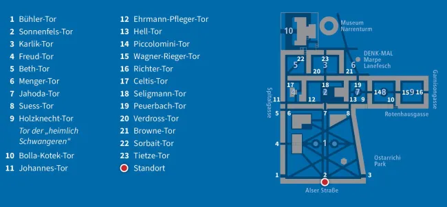 Tore der Erinnerung 2024